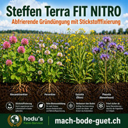Steffen-Terra Fit nitro 20kg