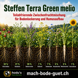 Steffen Terra Green melio 20kg Sack