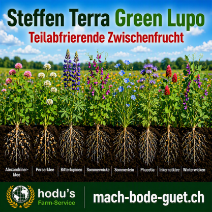 Steffen Terra-Green lupo 20kg