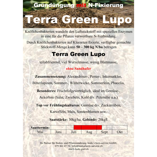 Steffen Terra-Green lupo 20kg