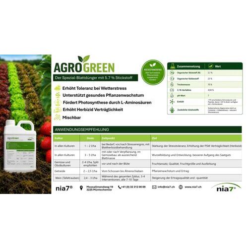 AgroGreen – Aminosäuren-Blattdünger