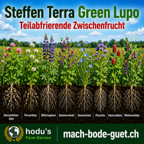 Steffen Terra-Green lupo 20kg