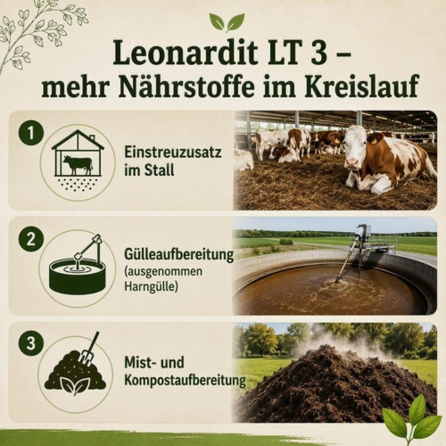 Leonardit LT 3 – Natürlicher Bodenaktivator mit Huminsäuren