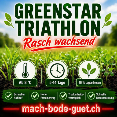 GreenStar Triathlon – Proteinreich 15 kg