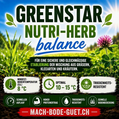 GreenStar Nutri-Herb Balance -15kg
