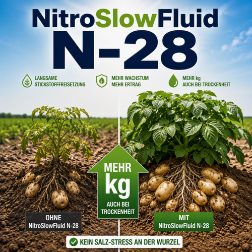 NitroSlow Fluid N-28 IBC klein