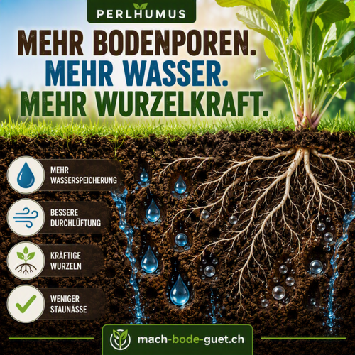 Perlhumus Granuliert 20 kg