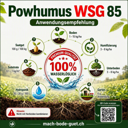 Powhumus WSG 85 - 20kg
