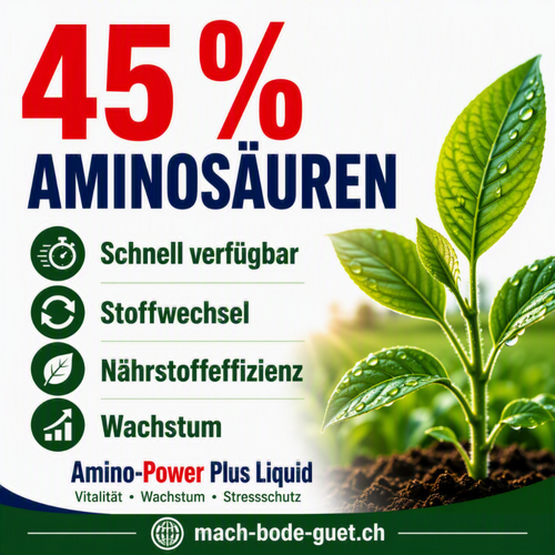 Amino Power Plus Liquid – Biostimulator für Stressschutz