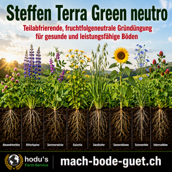 Steffen Terra-GREEN neutro 20kg